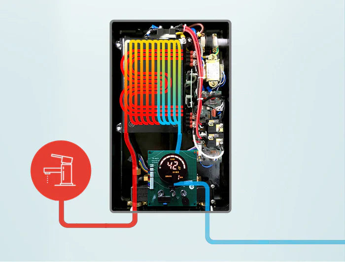 Why To Choose Electric Water Heaters？