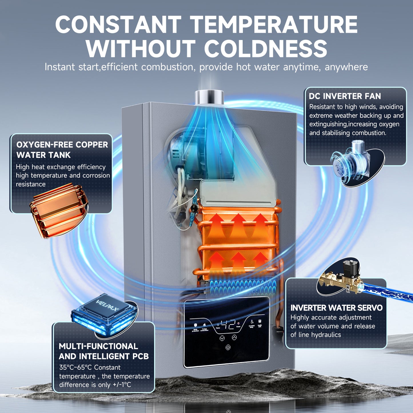 Natural Gas Tankless Water Heater, 4.21GPM 16L Indoor,Instant Hot Natural Gas Water Heater with Multi-Protection (Gray)