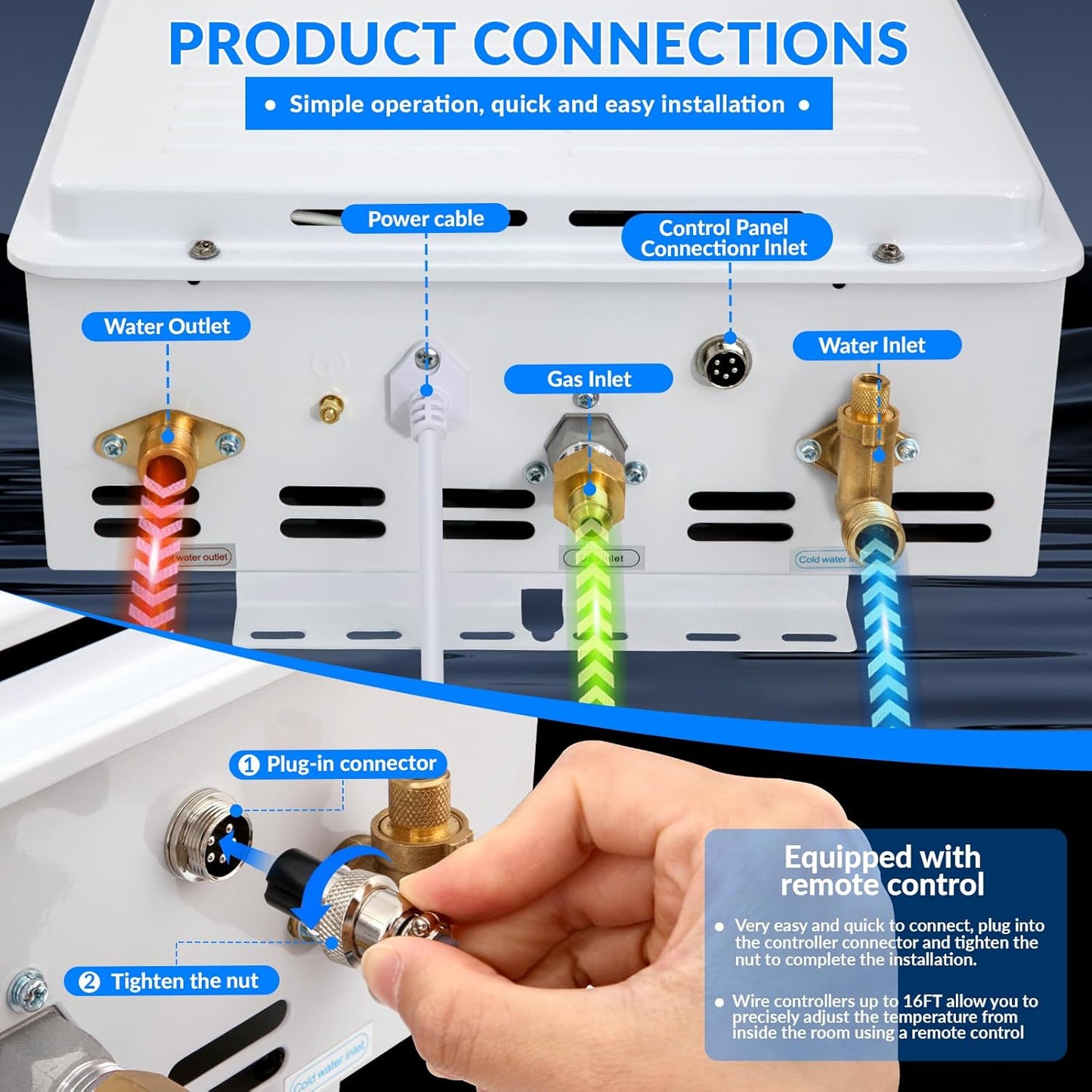 Propane Tankless Water Heater Outdoor,5.26GPM 20L Outdoor,Instant Hot Propane Gas Water Heater with Fahrenheit Digital Display,Multi-Protection