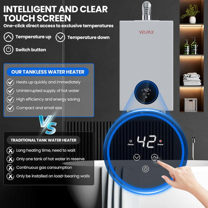 Natural Gas Tankless Water Heater,4.74GPM 18L Indoor,Instant Hot Gas water heater,Constant Natural Water Heater with Multi-Protection