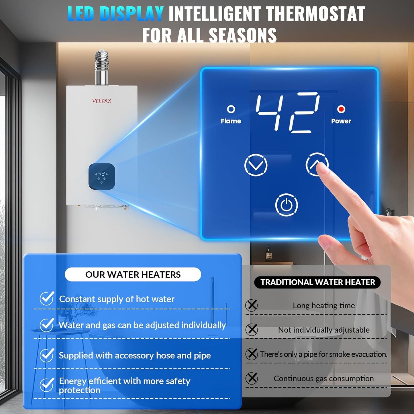 Propane Tankless Water Heater, 4.21GPM 16L Indoor,Constant propane water heater,Instant Hot Propane Gas Water Heater with Multi-Protection