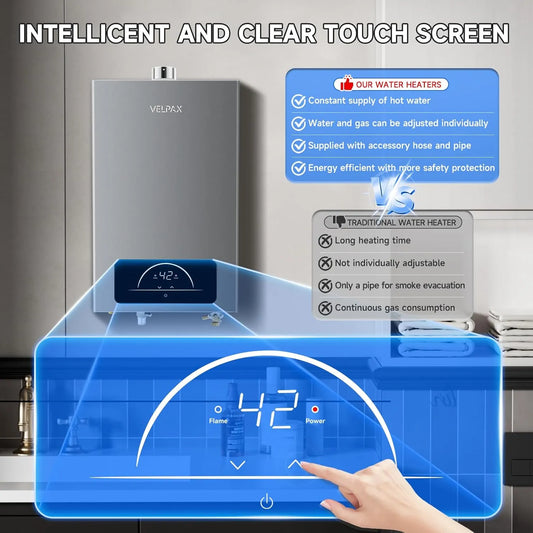 Propane Tankless Water Heater, 4.74GPM 18L Indoor,Tankless / Instant / On-demand,Instant Hot Propane Gas water heater with Multi-Protection