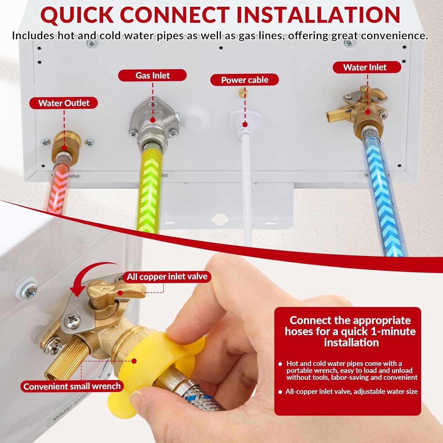 Tankless Water Heater Propane, 4.74 GPM 18L Indoor Instant Hot Water Heater with Digital Fahrenheit Display Multi-Protection Constant Temperature for Home & Apartment