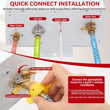 Tankless Water Heater Propane, 4.74 GPM 18L Indoor Instant Hot Water Heater with Digital Fahrenheit Display Multi-Protection Constant Temperature for Home & Apartment