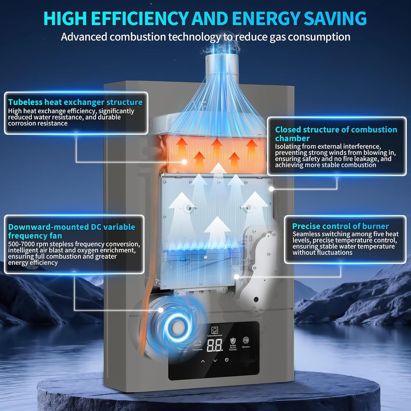 Tankless Water Heater Propane,Indoor 4.74GPM 18L,Constant propane water heater,Instant Hot Propane Gas Water Heater with Multi-Protection