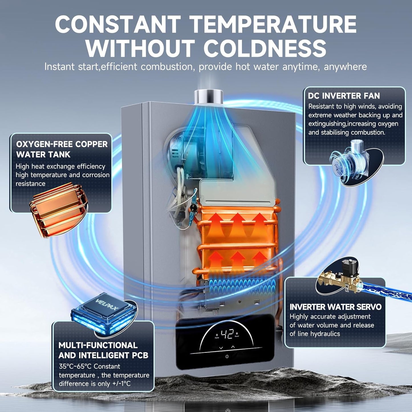 Natural Gas Tankless Water Heater,4.74GPM 18L Indoor,Instant Hot Gas water heater,Constant Natural Water Heater with Fahrenheit Digital Display,Multi-Protection