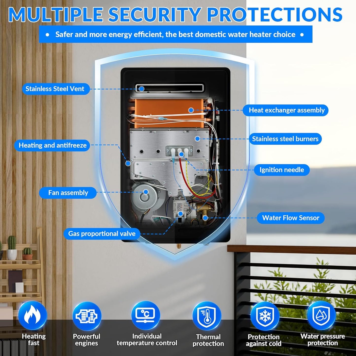 Propane Tankless Water Heater Outdoor,5.26GPM 20L Outdoor,Instant Hot Propane Gas Water Heater with Fahrenheit Digital Display,Multi-Protection