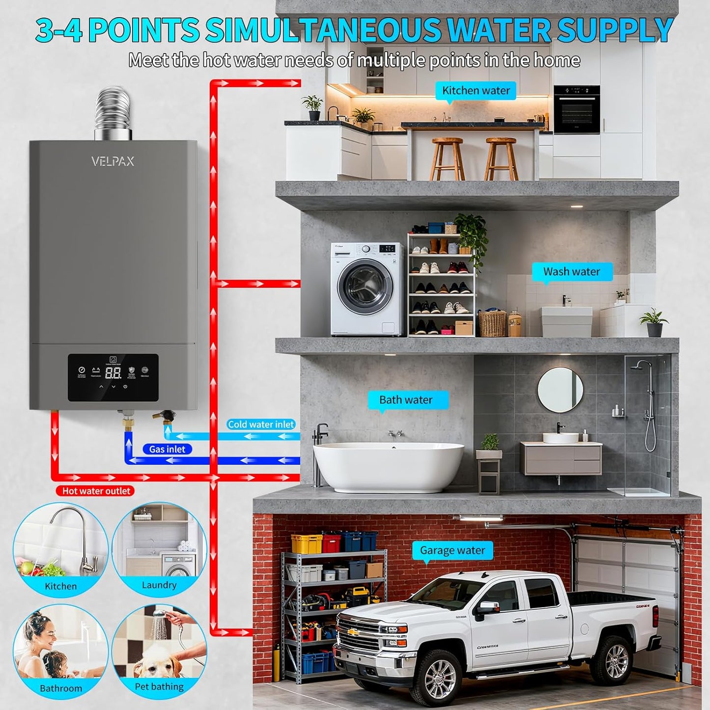 Tankless Water Heater Propane,Indoor 4.74GPM 18L,Constant propane water heater,Instant Hot Propane Gas Water Heater with Multi-Protection