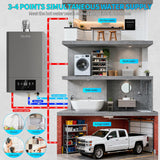 Tankless Water Heater Propane Indoor 4.74 GPM 18L, Instant Hot Water, Constant  Temperature, Multi-Protection