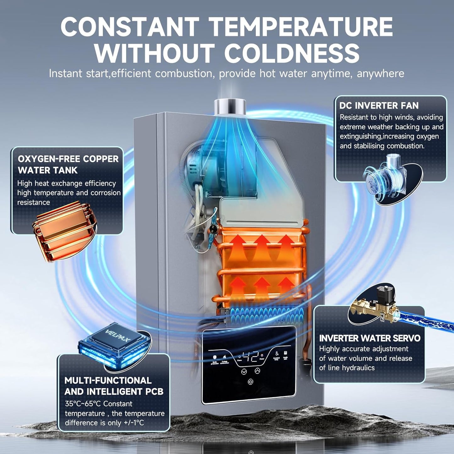 Propane Tankless Water Heater, 4.21GPM 16L Indoor,Constant propane water heater,Instant Hot Propane Gas Water Heater with Multi-Protection