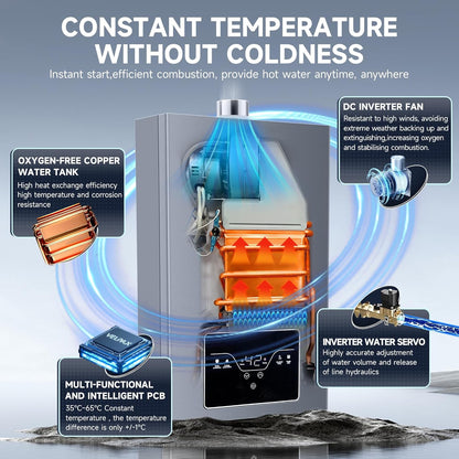 Propane Tankless Water Heater, 4.21GPM 16L Indoor,Constant propane water heater,Instant Hot Propane Gas Water Heater with Multi-Protection