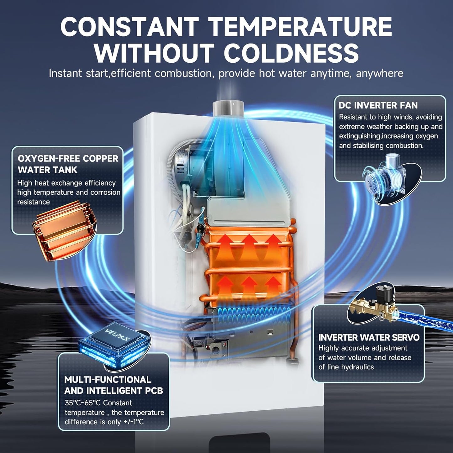 Tankless Water Heater Propane,4.21GPM 16L Indoor,Constant propane water heater,Instant Hot Propane Gas water heater with Multi-Protection