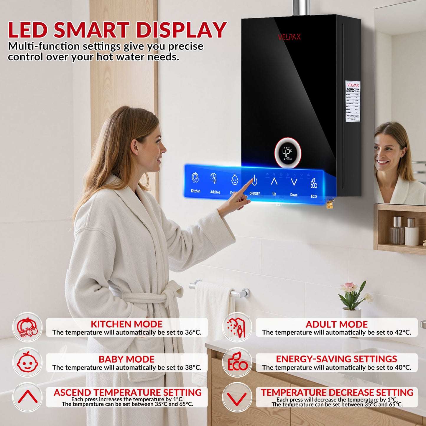 Tankless Water Heater Propane, 4.21GPM 16L Indoor Instant Hot Water Heater with Digital Fahrenheit Display Multi-Protection Constant Temperature for Home & Apartment