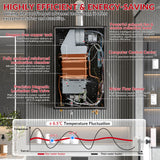 Propane Indoor Tankless Heater 4.21GPM 16L, Digital Temp Display, Stable Hot Water