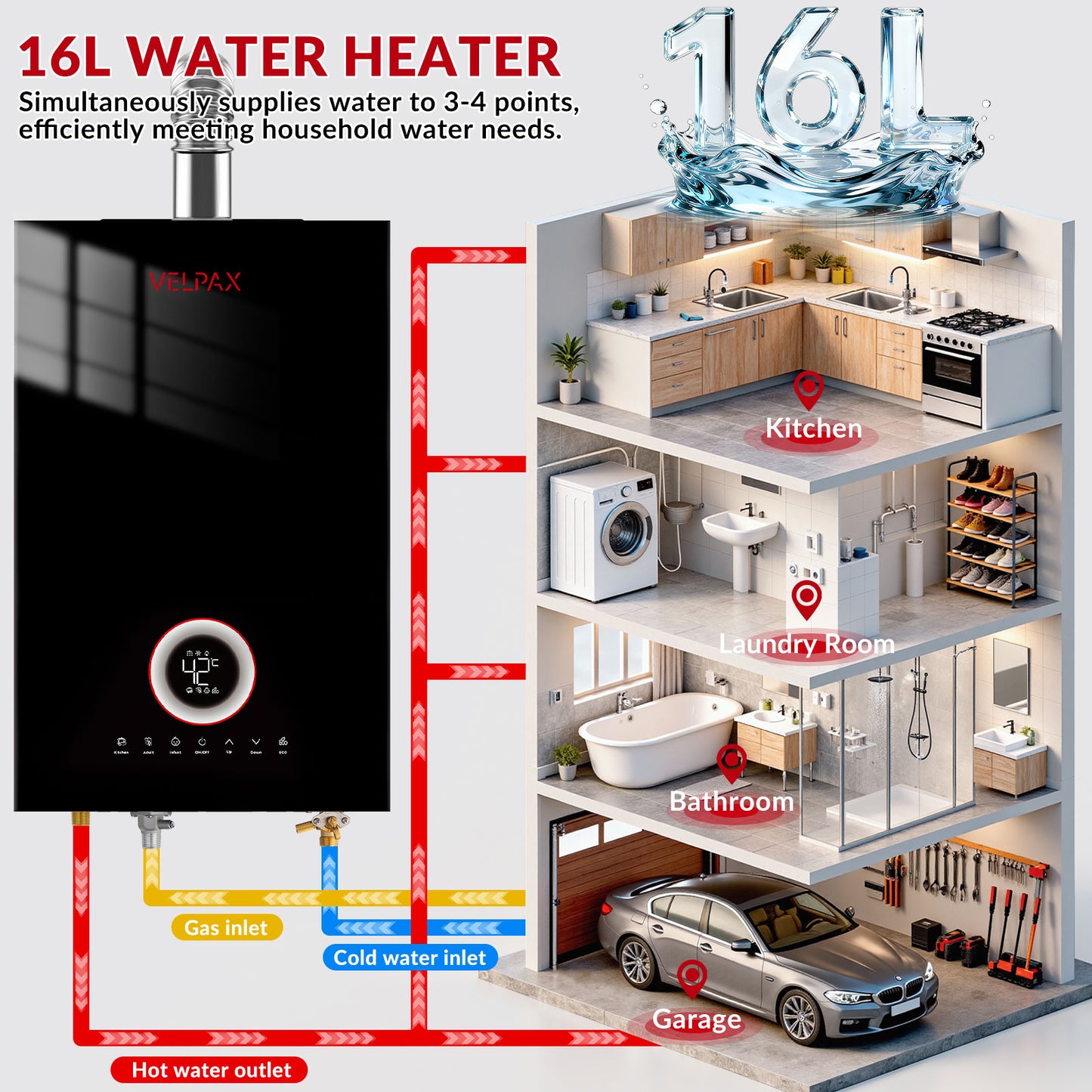 Tankless Water Heater Propane, 4.21GPM 16L Indoor Instant Hot Water Heater with Digital Fahrenheit Display Multi-Protection Constant Temperature for Home & Apartment
