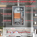 Tankless Water Heater Natural Gas 4.74 GPM 18L Indoor, Instant Hot Water Heater with Digital Display, Constant Temperature & Multi-Protection